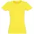 Футболка женская Imperial Women 190, лимонная - 0636083.88