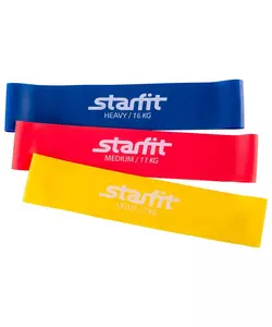 Комплект мини-эспандеров True Bands - 06320366